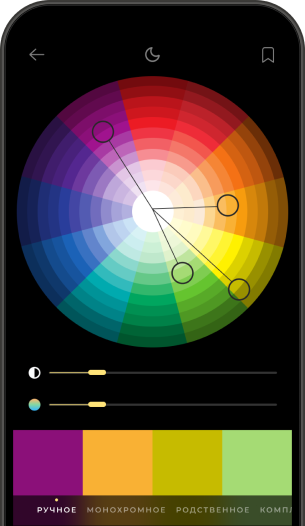 Научитесь составлять стильные сочетания с помощью цветового круга